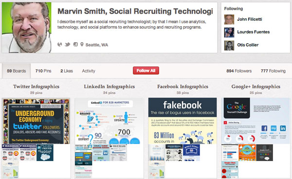 Marvin Smith Social Media Infographics on Pinterest