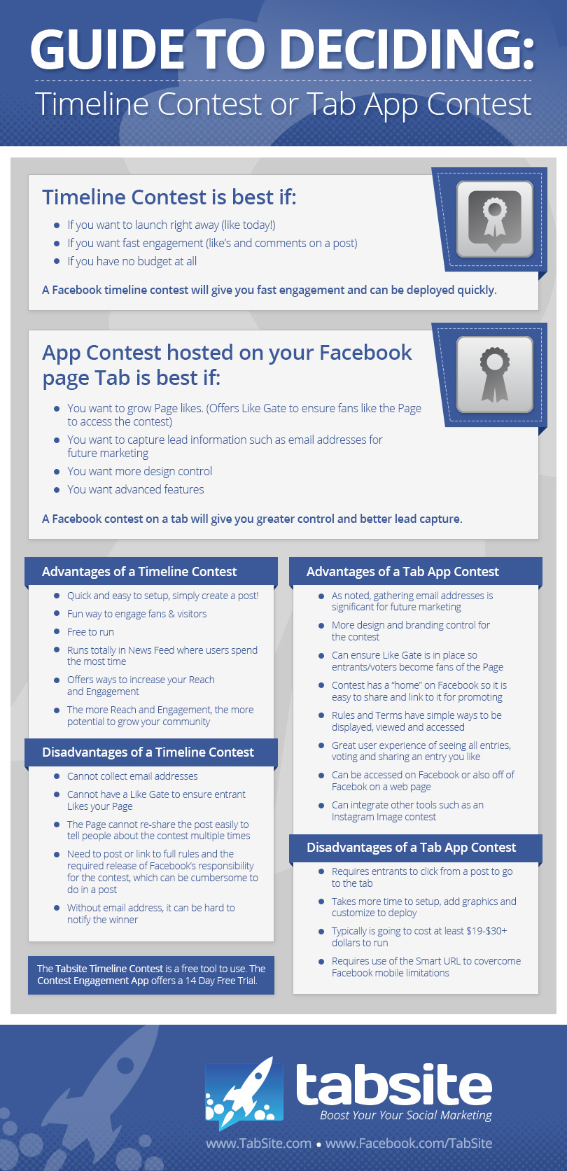 Facebook Tab Contest