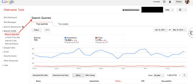 Webmaster Tools - Search Queries - Long Tail